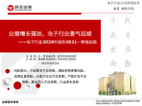 电子行业2020年报和2021一季报总结:业绩增长强劲,电子行业景气延续
