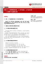 大消费产业趋势比较：透视25大消费赛道财报：21年可选类、22年成长类