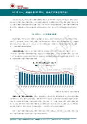 房地产行业：14.12亿人，城镇化率63.89%，房地产市场空间仍在！