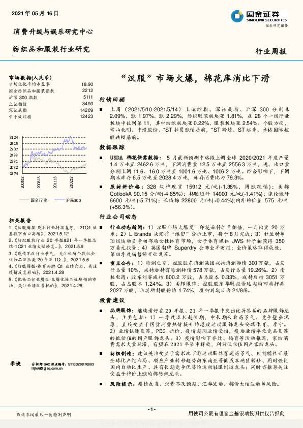 纺织品和服装行业研究：“汉服”市场火爆，棉花库消比下滑
