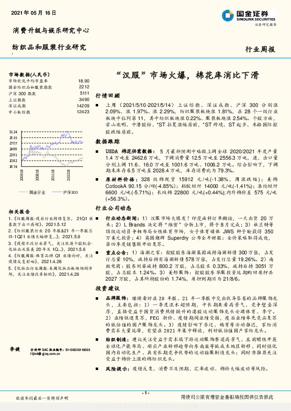 纺织品和服装行业研究：“汉服”市场火爆，棉花库消比下滑