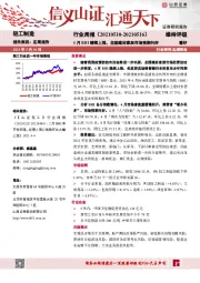 轻工制造行业周报：4月BHI继续上涨，全国建材家居市场预期向好