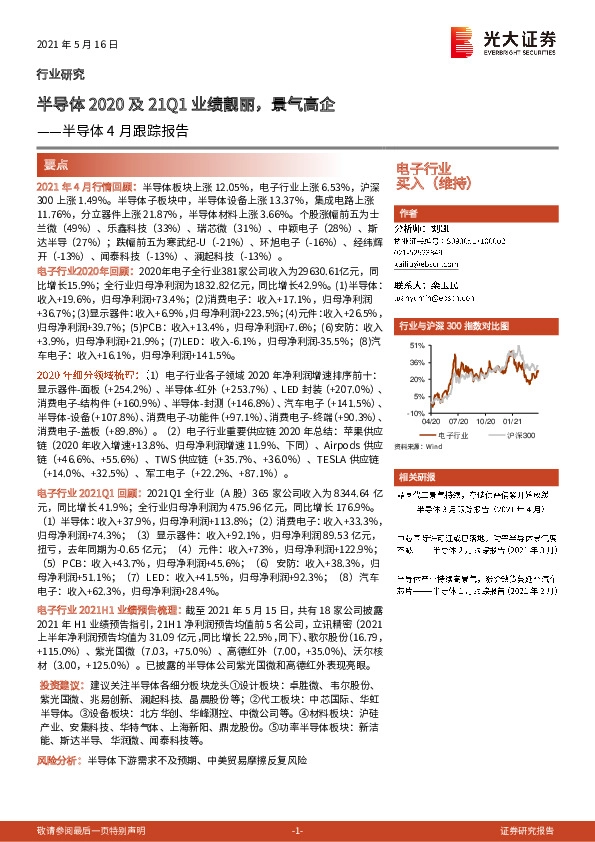 半导体4月跟踪报告：半导体2020及21Q1业绩靓丽，景气高企