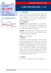 传媒-游戏：4月国内手游市场同比增长13.29%