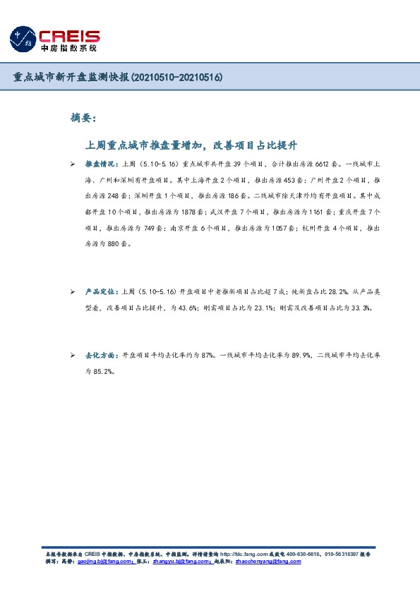 房地产行业：重点城市新开盘监测快报