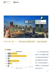 房地产行业2021年4月：商办物业交易稳中有升，成交均价趋同