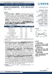 金融行业周报：金融板块估值继续修复，券商长期价值显著