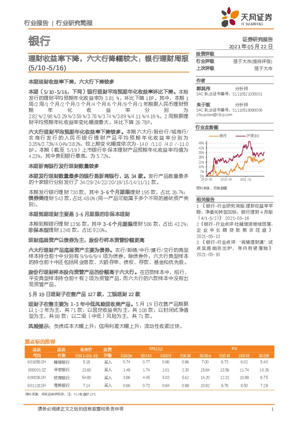 银行理财周报：理财收益率下降，六大行降幅较大