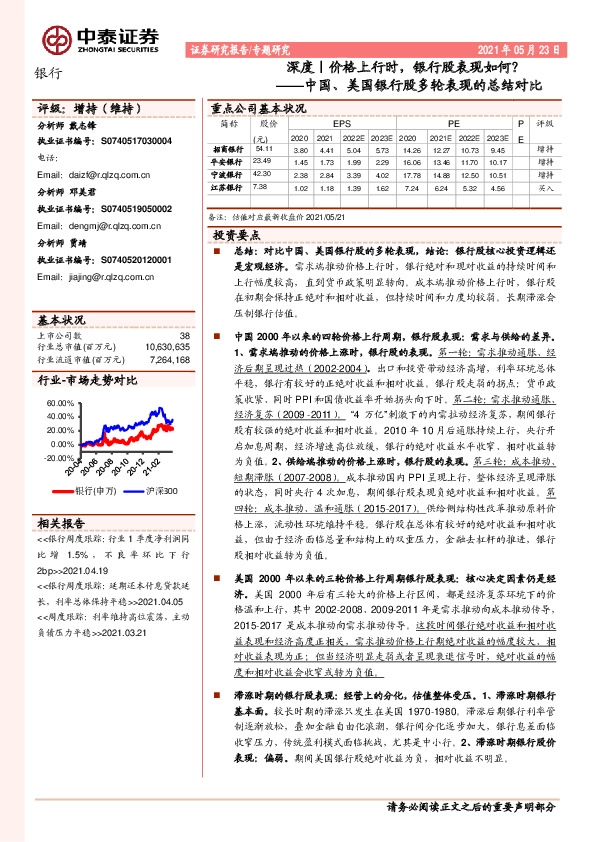 中国、美国银行股多轮表现的总结对比：深度|价格上行时，银行股表现如何？