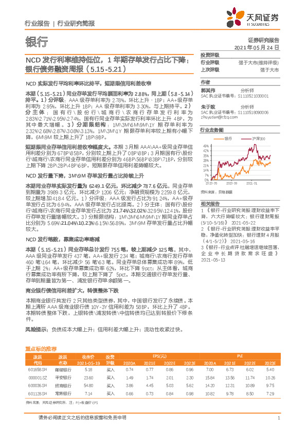 银行债务融资周报：NCD发行利率维持低位，1年期存单发行占比下降