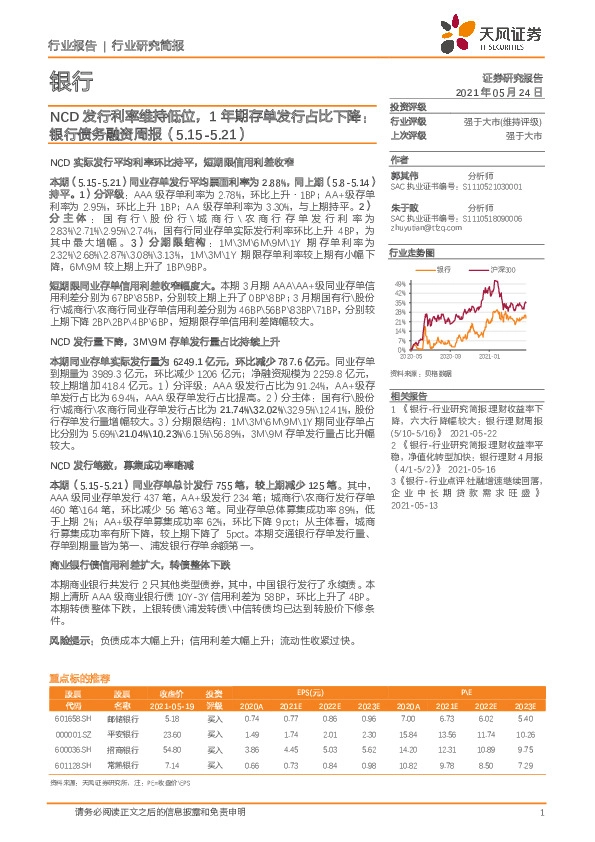 银行债务融资周报：NCD发行利率维持低位，1年期存单发行占比下降