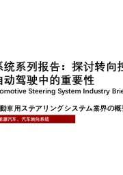 2021年中国线控系统系列报告：探讨转向控制系统在自动驾驶中的重要性