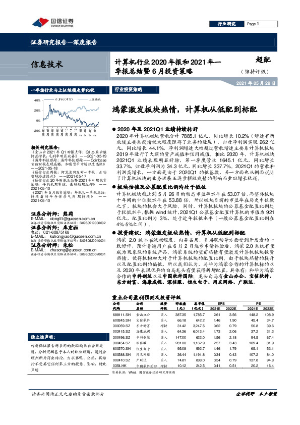 计算机行业2020年报和2021年一季报总结暨6月投资策略：鸿蒙激发板块热情，计算机从低配到标配