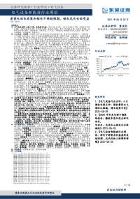 电气设备新能源行业周报:美国电动车政策和锂电中游超预期、锂电龙头全面受益