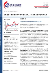 医药周报：骨修复材料市场增速近20%，人工材料为骨移植的新选择
