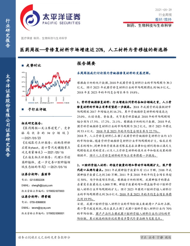 医药周报：骨修复材料市场增速近20%，人工材料为骨移植的新选择