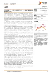 保险：充分竞争下，下沉市场空间几何？-基于省际面板数据实证分析