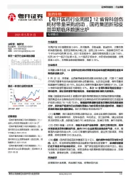 医药行业周报：12省骨科创伤耗材带量采购启动，国药集团新冠疫苗Ⅲ期临床数据出炉