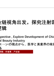 从医美产业链视角出发，探究注射医美行业发展逻辑