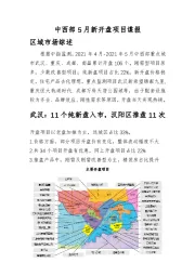 房地产行业：中西部5月新开盘项目谍报