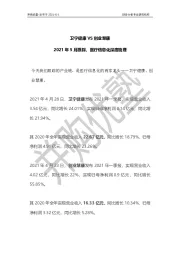 卫宁健康VS创业慧康：2021年5月跟踪，医疗信息化深度梳理