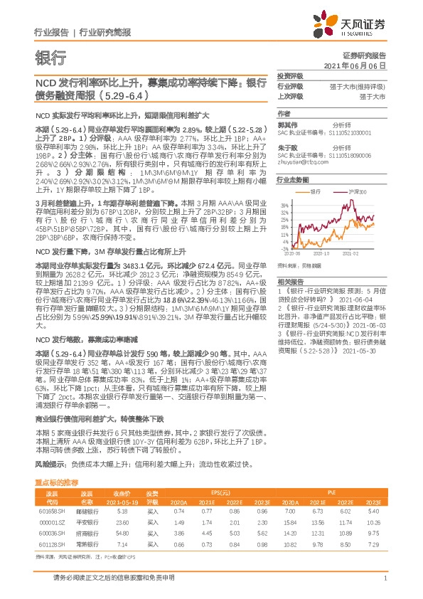 银行债务融资周报：NCD发行利率环比上升，募集成功率持续下降