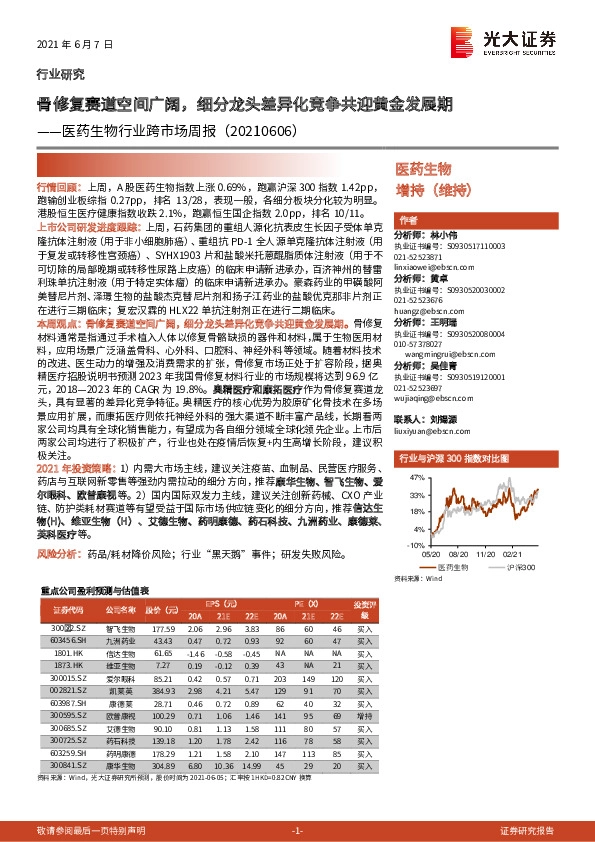 医药生物行业跨市场周报：骨修复赛道空间广阔，细分龙头差异化竞争共迎黄金发展期