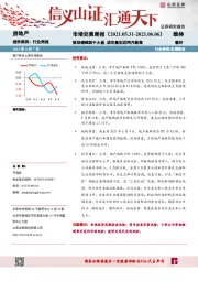 房地产市场交易周报：板块继续弱于大盘 成交量创近两月新高