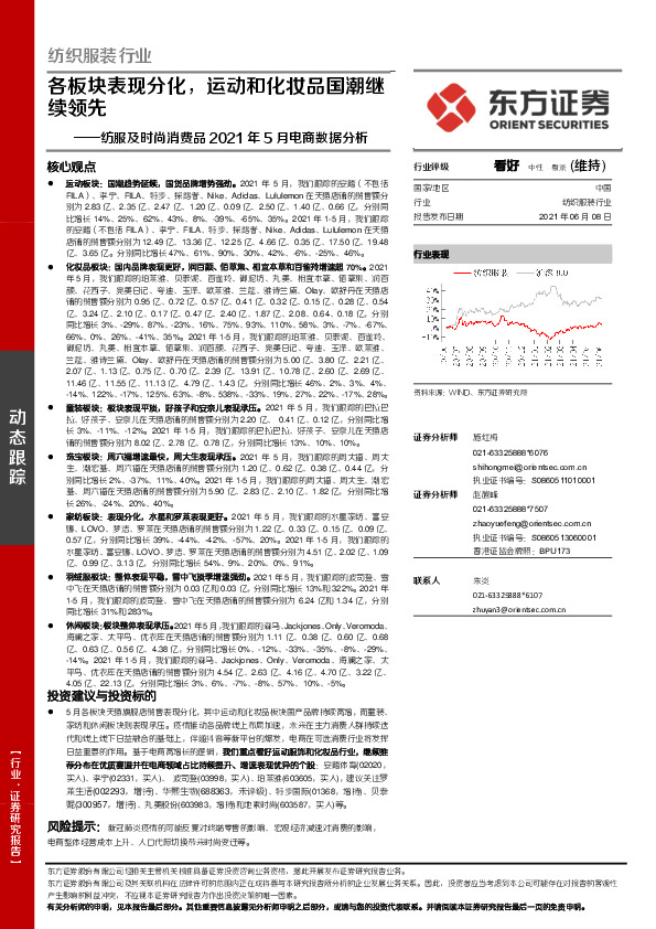 纺服及时尚消费品2021年5月电商数据分析：各板块表现分化，运动和化妆品国潮继续领先
