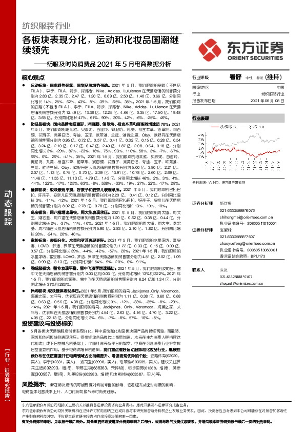 纺服及时尚消费品2021年5月电商数据分析：各板块表现分化，运动和化妆品国潮继续领先