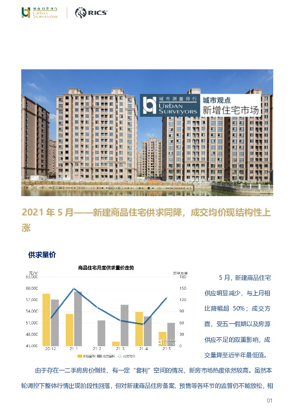 房地产：新建商品住宅供求同降，成交均价现结构性上涨