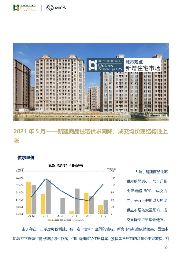 房地产：新建商品住宅供求同降，成交均价现结构性上涨