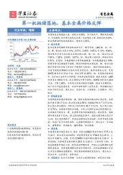 有色金属行业周报：第一批抛储落地，基本金属价格反弹