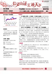 轻工制造行业周报：5月BHI继续向上攀升，建材家居市场迎来旺季行情