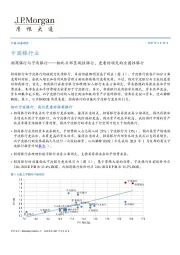 中国银行业：招商银行与宁波银行——相比头部区域性银行，更看好领先的全国性银行
