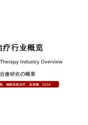 2021年中国细胞治疗行业概览