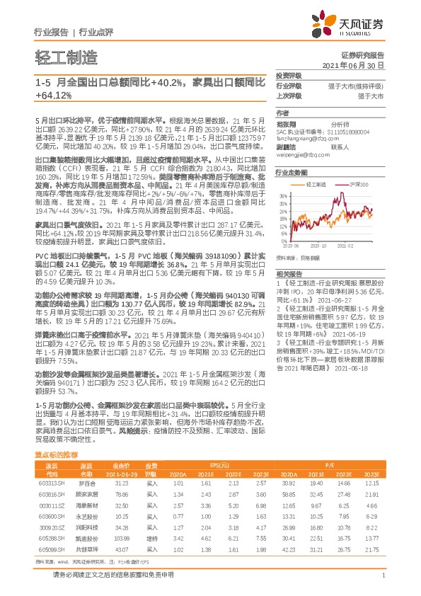轻工制造：1-5月全国出口总额同比+40.2%，家具出口额同比+64.12%