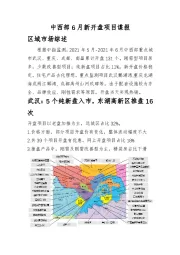 房地产行业：中西部6月新开盘项目谍报