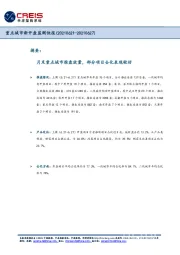 房地产行业：重点城市新开盘监测快报