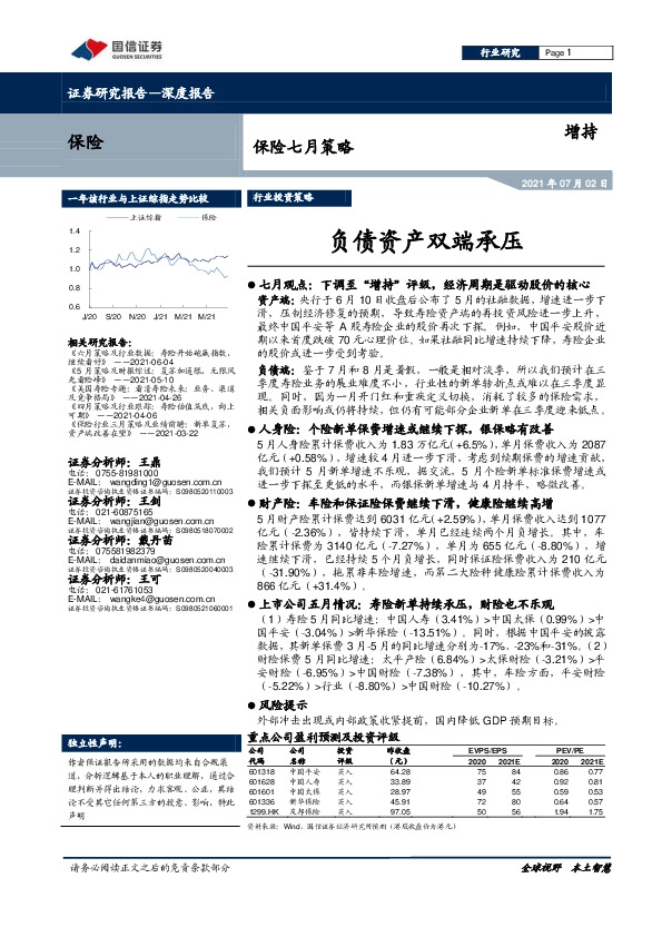 保险七月策略：负债资产双端承压