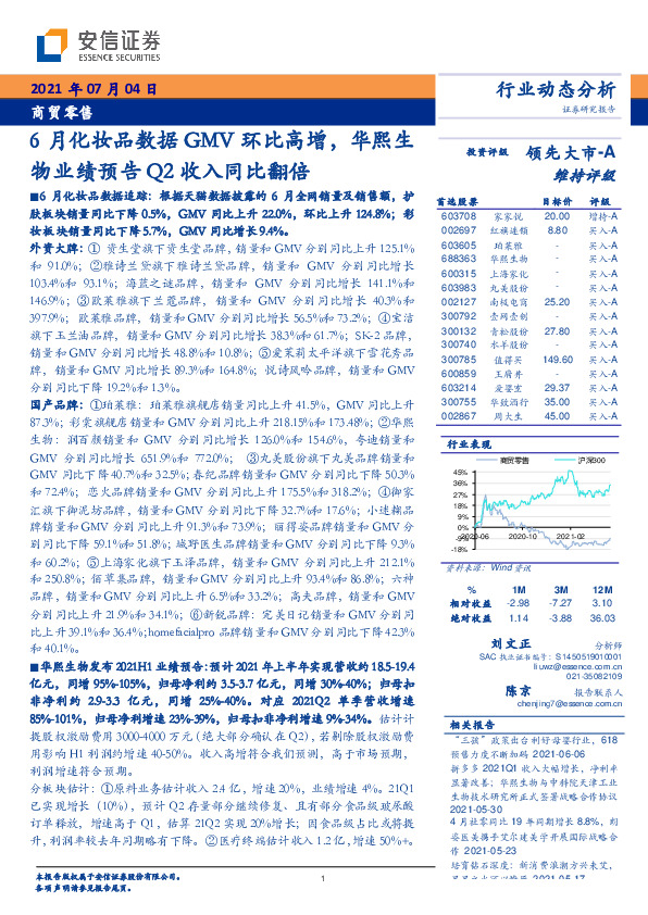 商贸零售：6月化妆品数据GMV环比高增，华熙生物业绩预告Q2收入同比翻倍