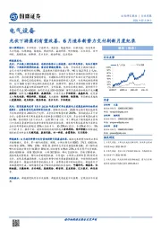 电气设备行业周报：光伏下游盈利有望改善，6月造车新势力交付刷新月度纪录