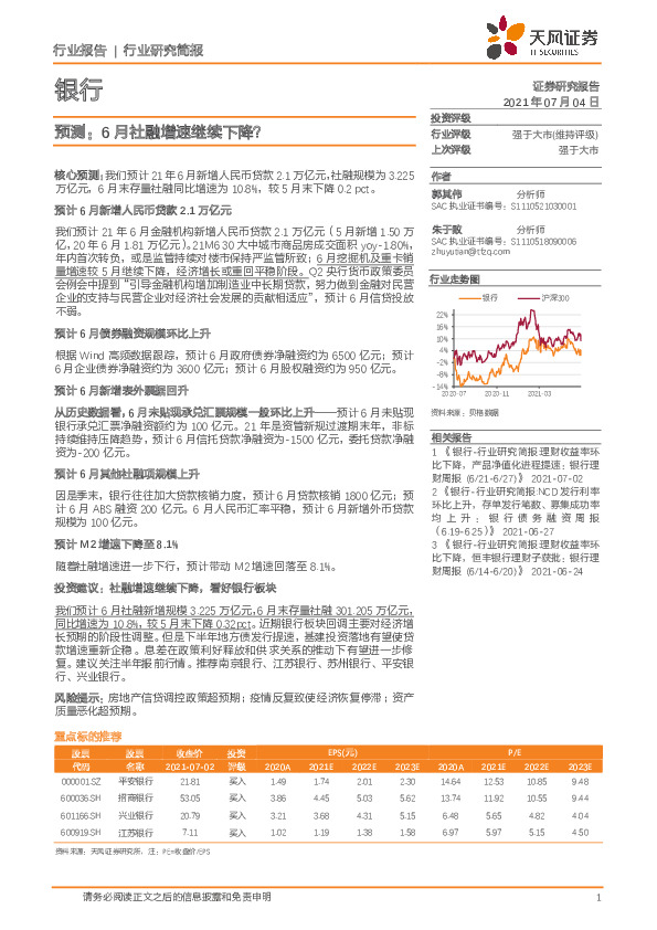 银行预测：6月社融增速继续下降？
