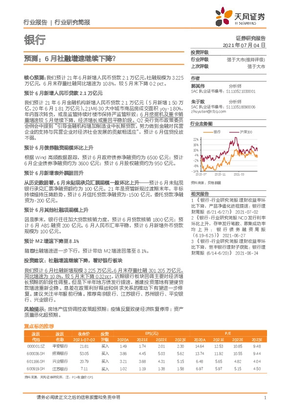 银行预测：6月社融增速继续下降？