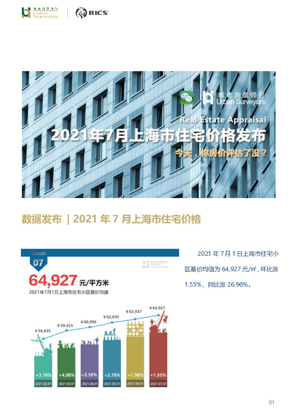 房地产2021年7月上海市住宅价格发布：今天,你房价评估了没？