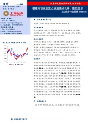 上证电子行业日报：福建专项规划重点发展集成电路、新型显示