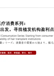 2021中国医疗消费系列：从消费需求出发，寻找植发机构盈利点