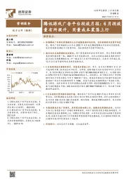 腾讯游戏广告平台投放月报：6月投放量有所提升，买量成本震荡上行