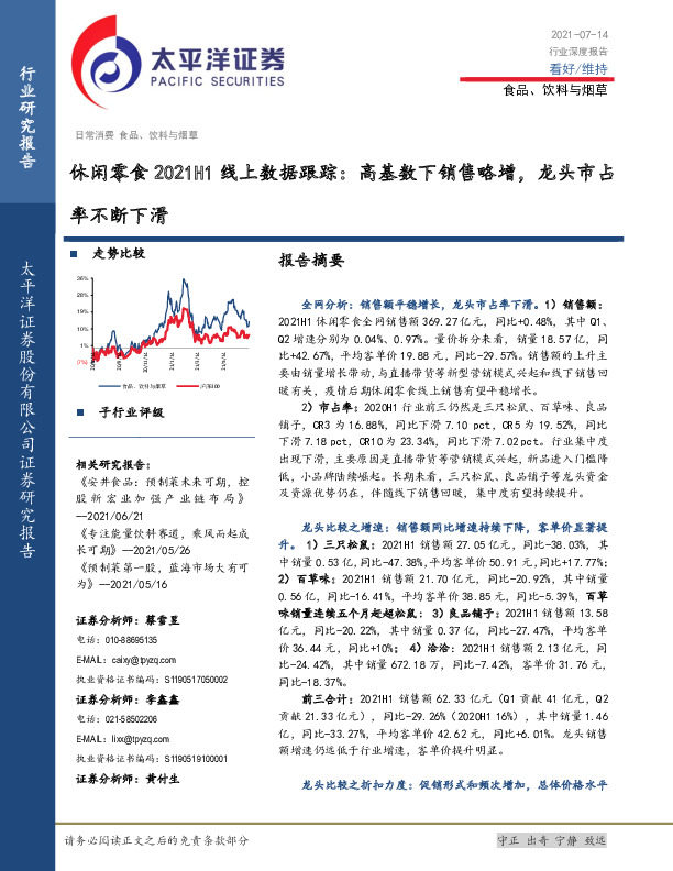 休闲零食2021H1线上数据跟踪：高基数下销售略增，龙头市占率不断下滑