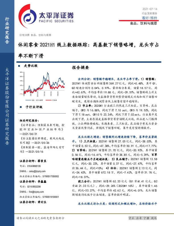 休闲零食2021H1线上数据跟踪：高基数下销售略增，龙头市占率不断下滑